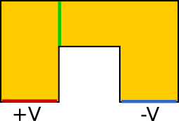 vertical cut through horisontal link